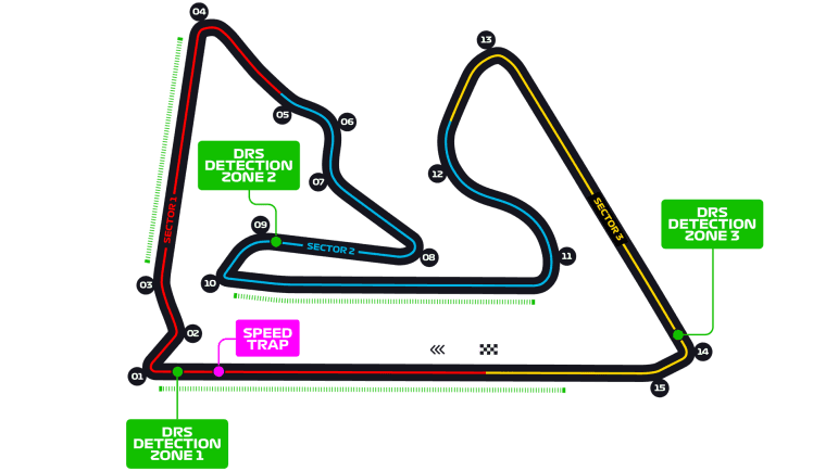 Image of the Bahrain International Circuit