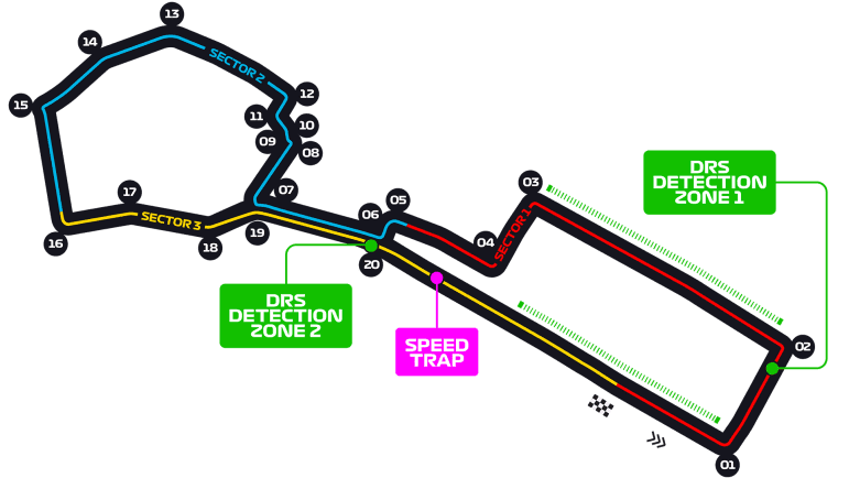 Image of the Baku City Circuit