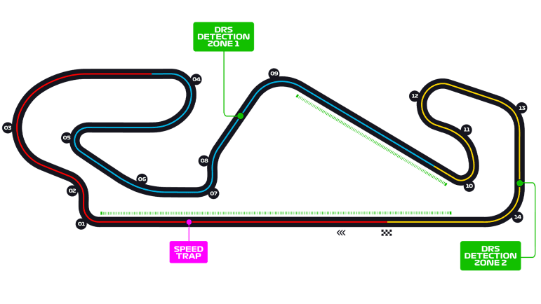 Image of the Circuit de Barcelona-Catalunya