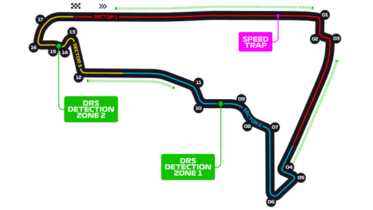 Image of the Autódromo Hermanos Rodríguez