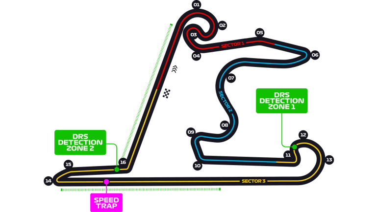 Image of the Shanghai International Circuit