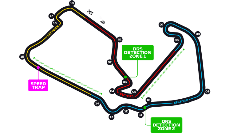 Image of the Silverstone Circuit