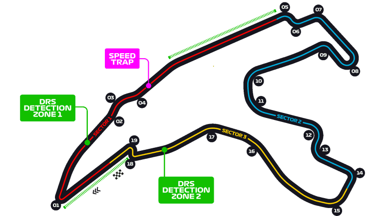 Image of the Circuit de Spa-Francorchamps