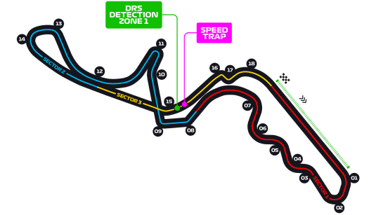 Image of the Suzuka Circuit