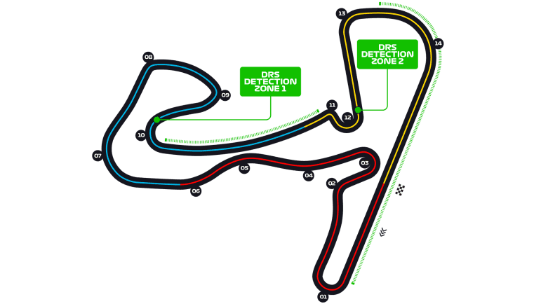 Image of the Circuit Park Zandvoort