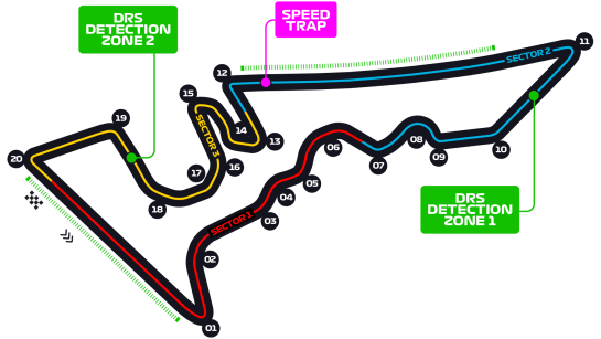 Circuit Circuit of the Americas