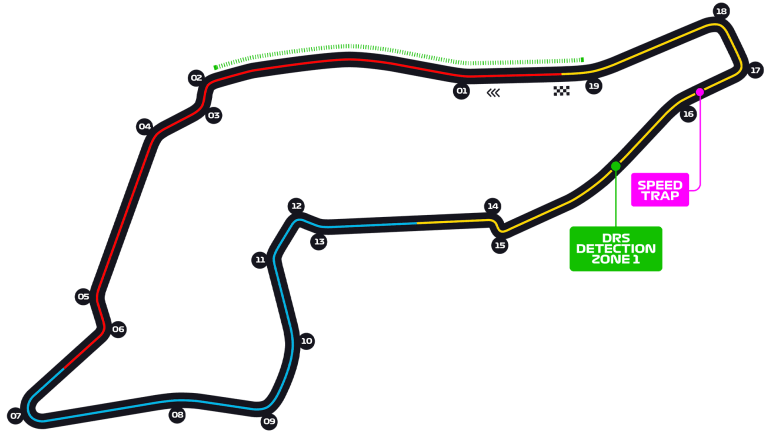 Circuit Autodromo Enzo e Dino Ferrari