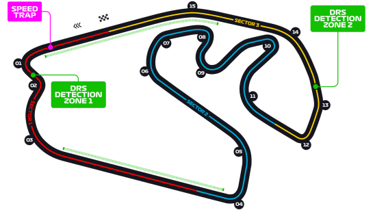 Circuit Autódromo José Carlos Pace