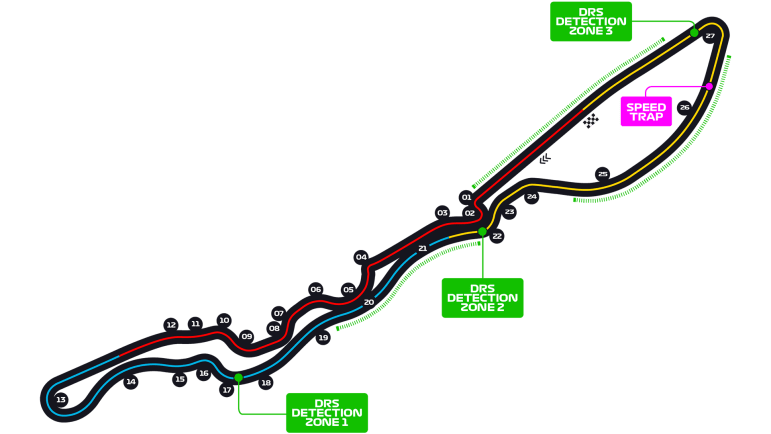 Circuit Jeddah Corniche Circuit