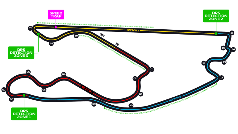 Circuit Miami International Autodrome