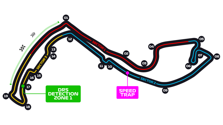 Circuit Circuit de Monaco