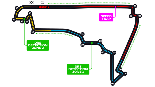 Circuit Autódromo Hermanos Rodríguez