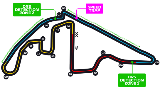 Circuit Yas Marina Circuit